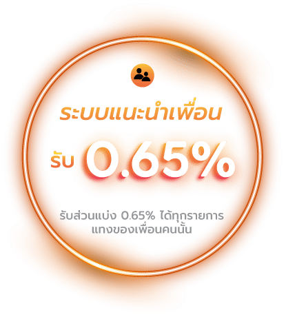 แนะนำเพื่อน
